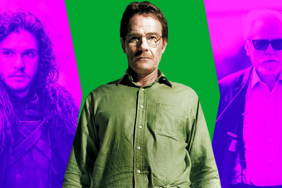 **As temporadas de TV mais bem avaliadas no IMDb** As Melhores Temporadas de Séries de Todos os Tempos