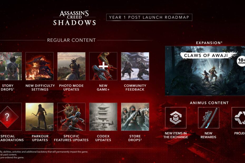 **Assassin's Creed Shadows: O Que Esperar do Conteúdo Pós-Lançamento** Novas aventuras e desafios chegam em Assassin's Creed Shadows!