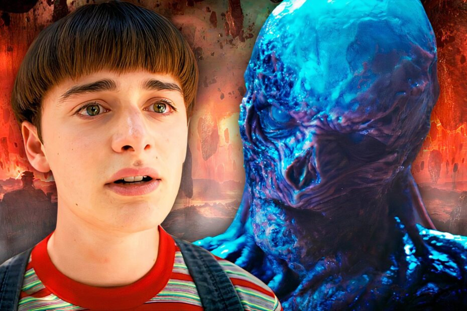 **Teorias e Possibilidades para a Quinta Temporada de Stranger Things** Will Byers: Tragédia e Poderes na Última Temporada de Stranger Things