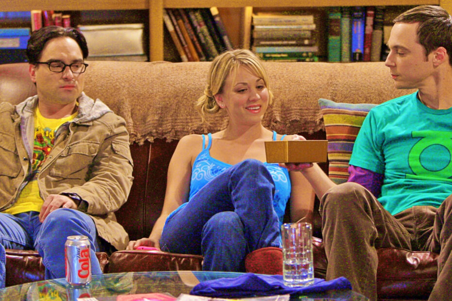**Como "The Big Bang Theory" Sobreviveu à Greve dos Roteiristas em 2007-08** Como a série enfrentou a greve de roteiristas de 2007-08