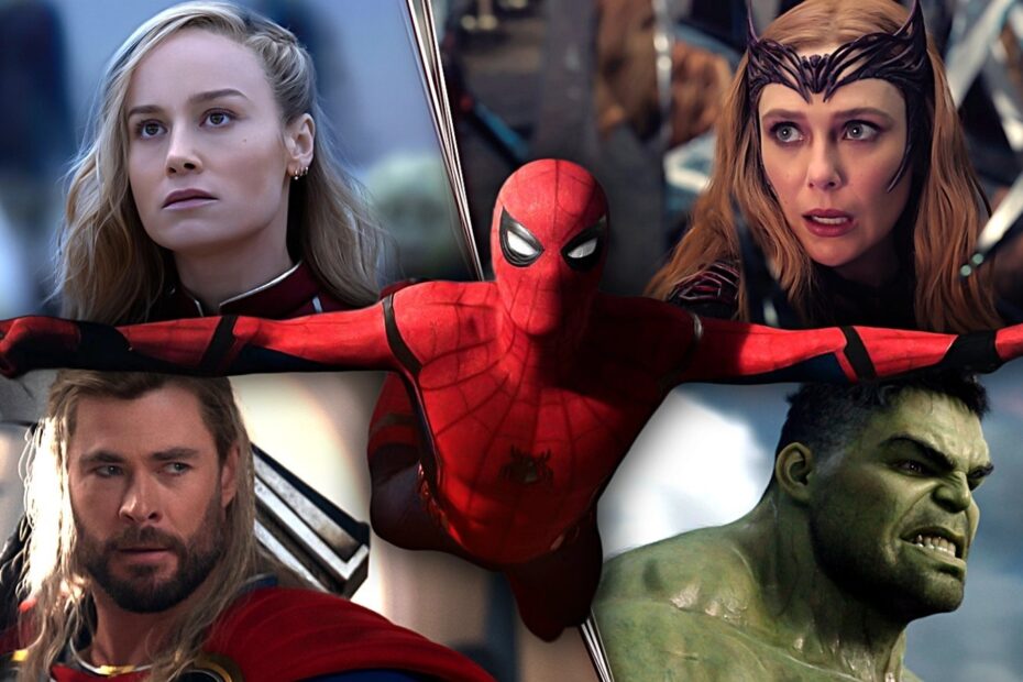 **Os 12 Vingadores Mais Fortes do MCU, Classificados** Os Vingadores Mais Poderosos do MCU que Você Precisa Conhecer