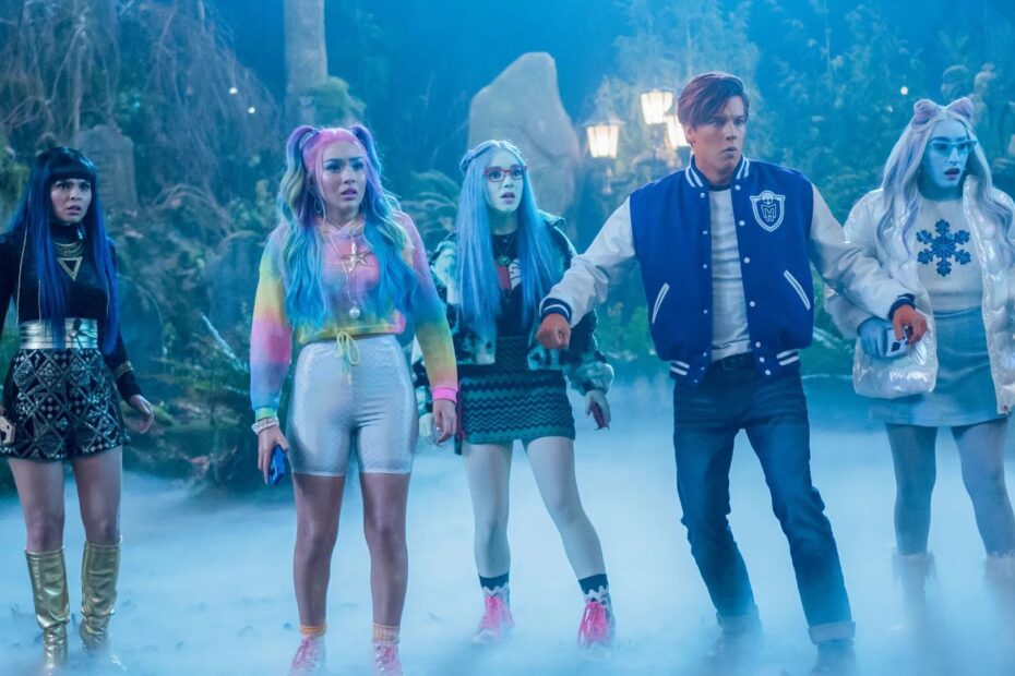 Como Assistir aos Filmes de Monster High na Ordem Cronológica e de Lançamento Guia Completo para Assistir os Filmes de Monster High